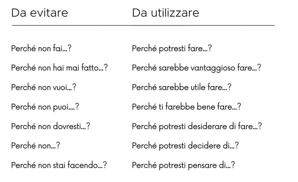 come motivare il prospect